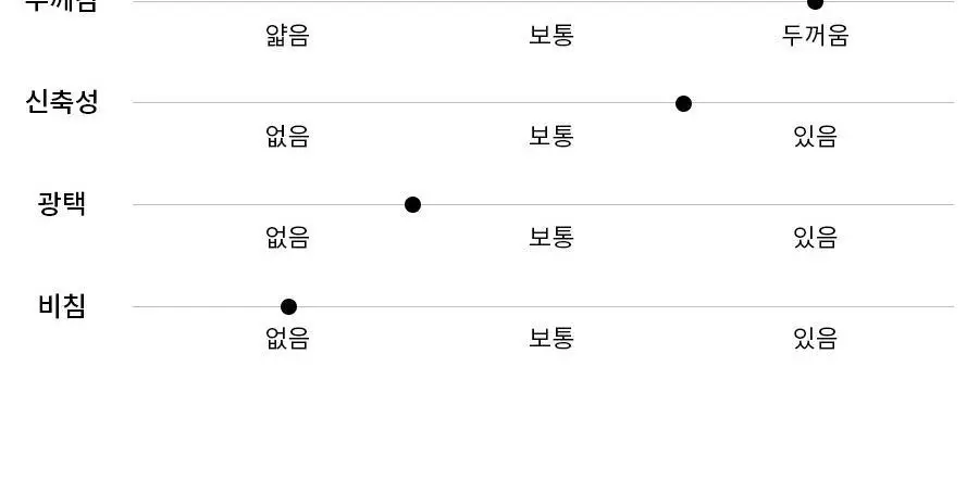 오르시떼 G134 루돌프코지 패밀리 파자마 모음 상세페이지 14