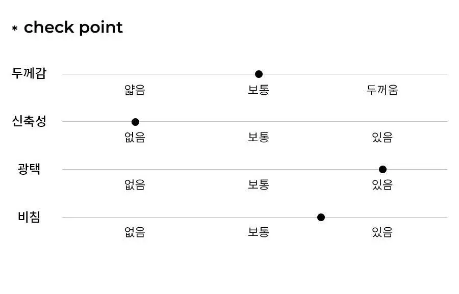 오르시떼 H013 멜린옐로 커플 파자마 모음 상세페이지 10
