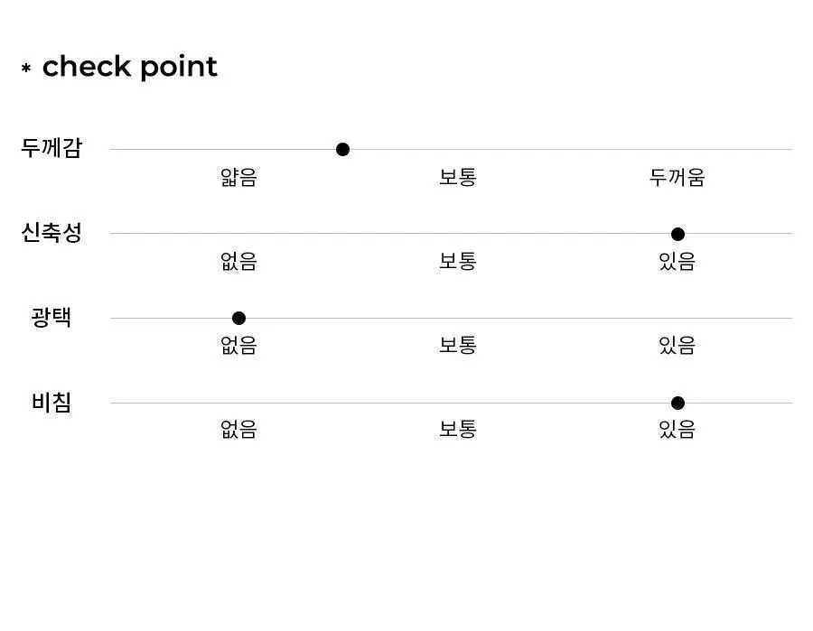 오르시떼 H014 쁘띠주르 패밀리 파자마 모음 상세페이지 14