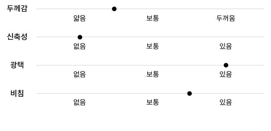 오르시떼 H020 루차르트 패밀리 파자마 모음 상세페이지 32