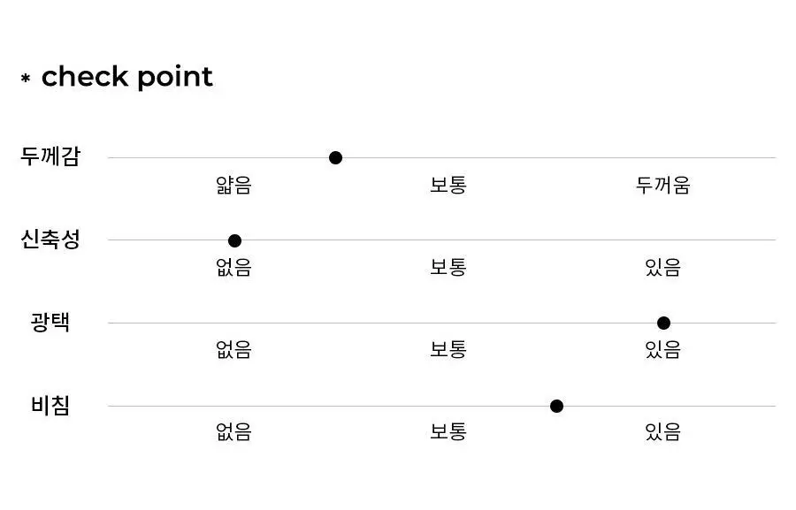 오르시떼 H025 애머리스 패밀리 파자마 모음 상세페이지 13