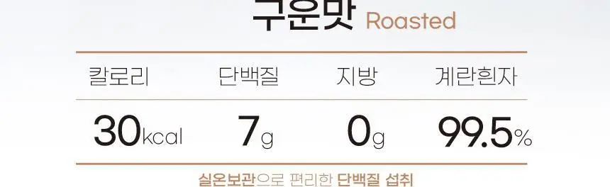 가농 단백이 4종 10개입 중 택1/오리지널 외 3종(흰자 단백질 에그 프로틴) 상세페이지 31