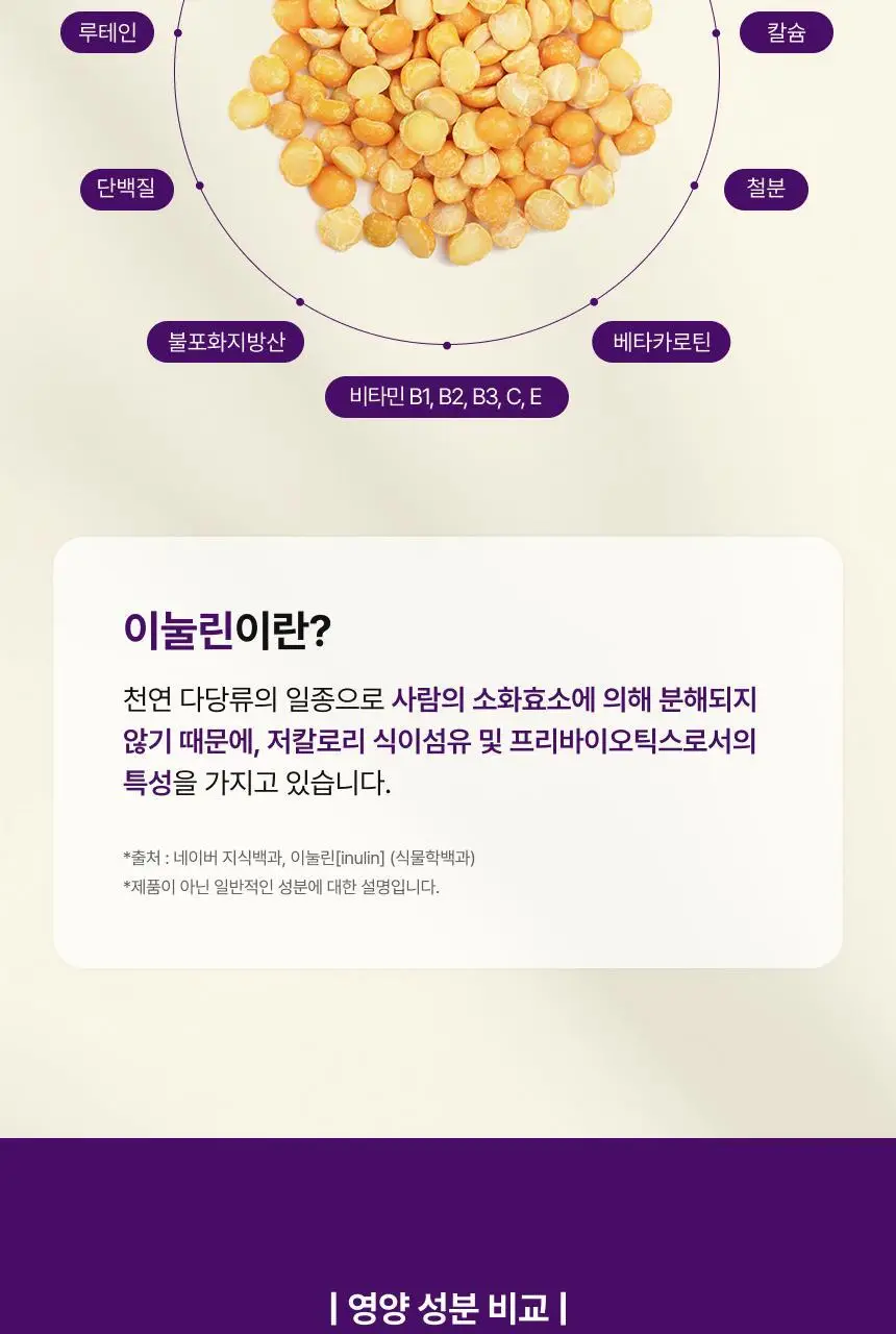 뉴트리원라이프 루피니빈100% 상세페이지 6