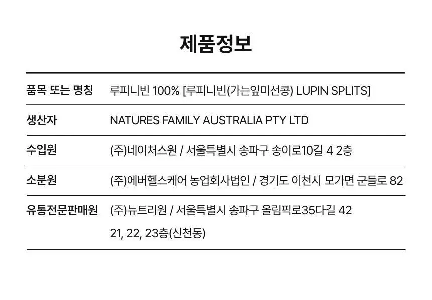 뉴트리원라이프 루피니빈100% 상세페이지 16