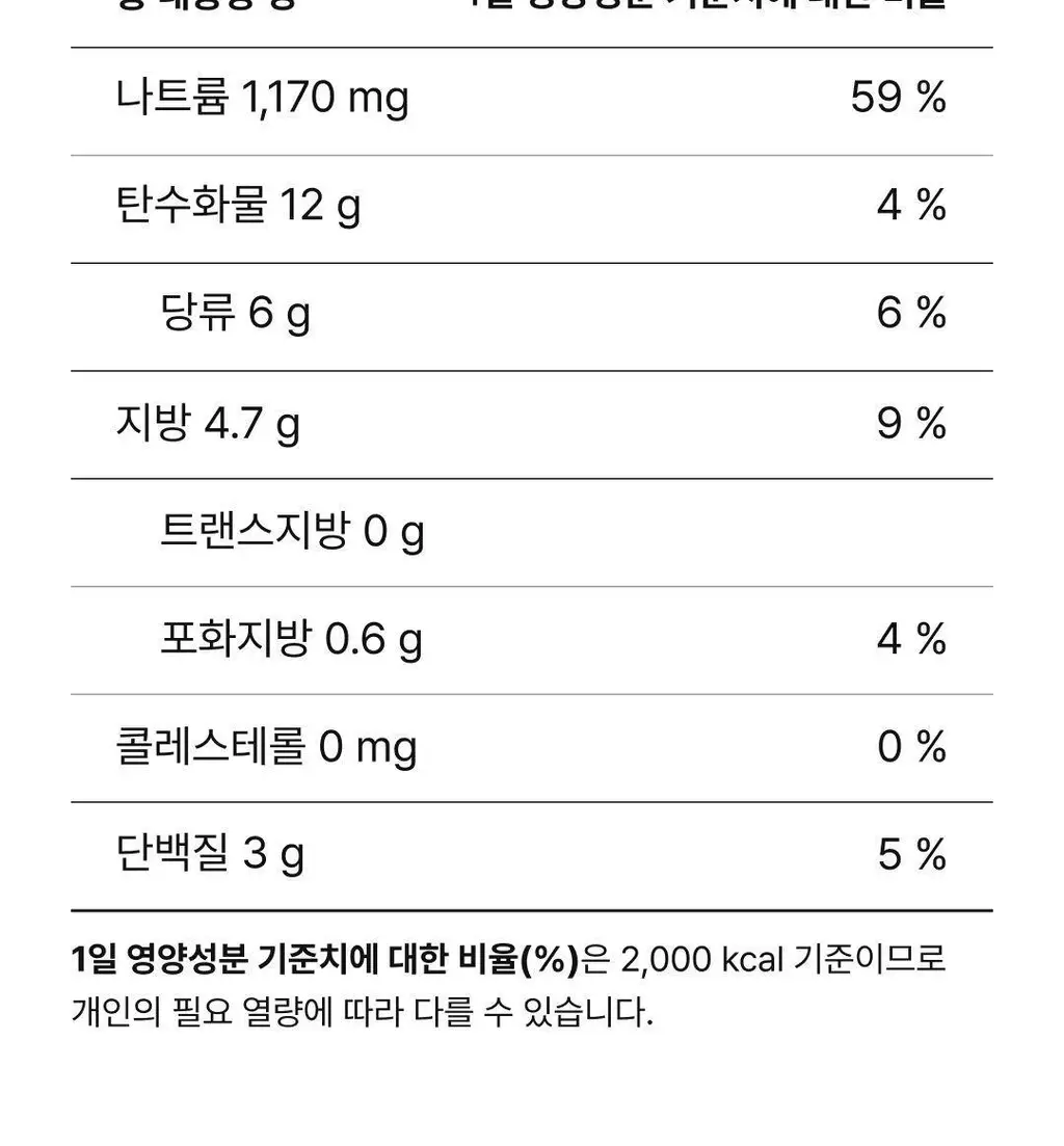 비비고 김치볶음 150g X 5개 상세페이지 18