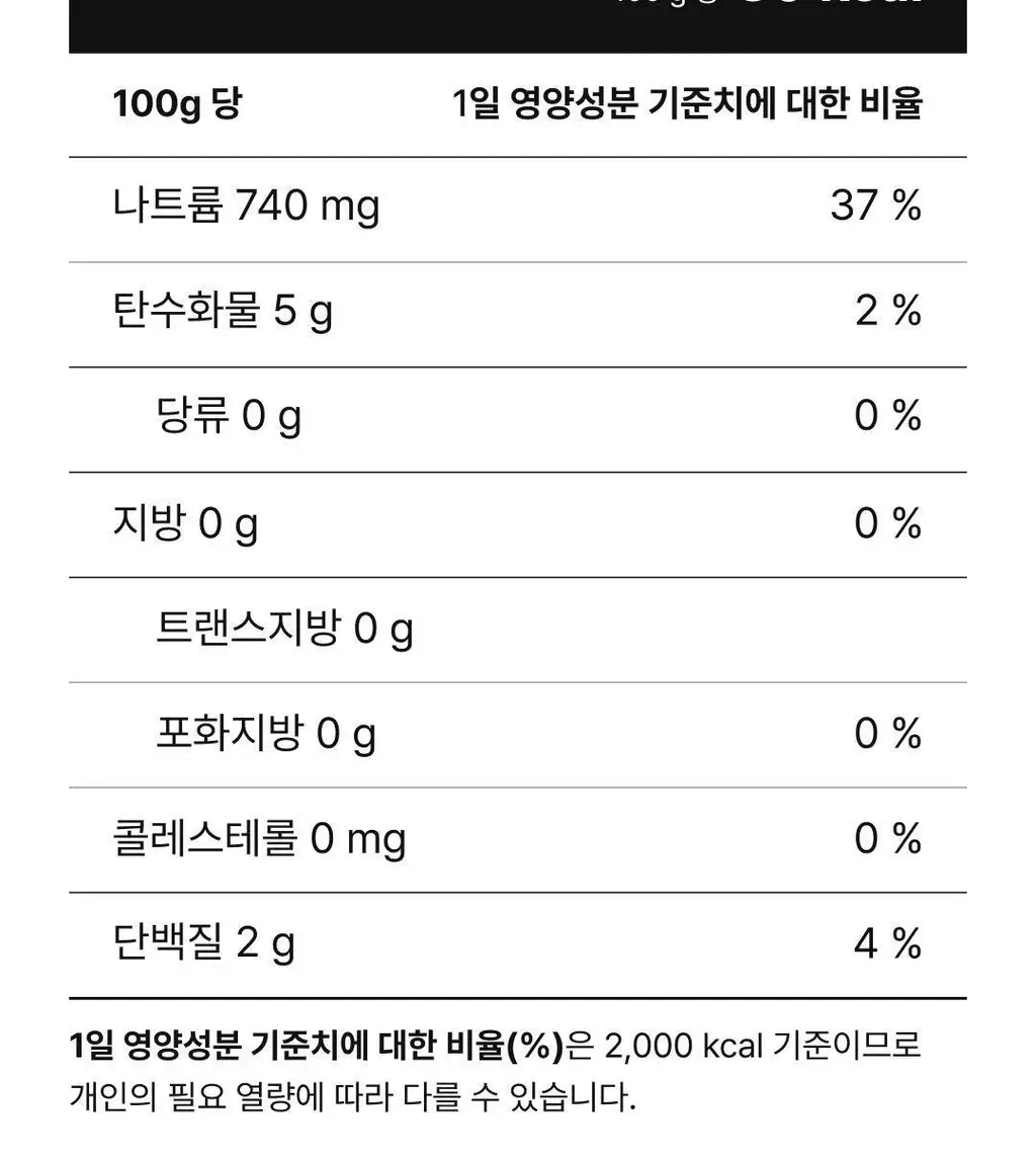비비고 묵은지 1.5kg X 2개 상세페이지 16