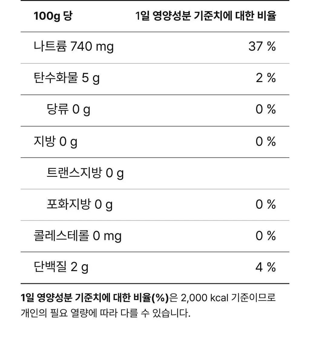 비비고 묵은지 900g X 2개 상세페이지 16