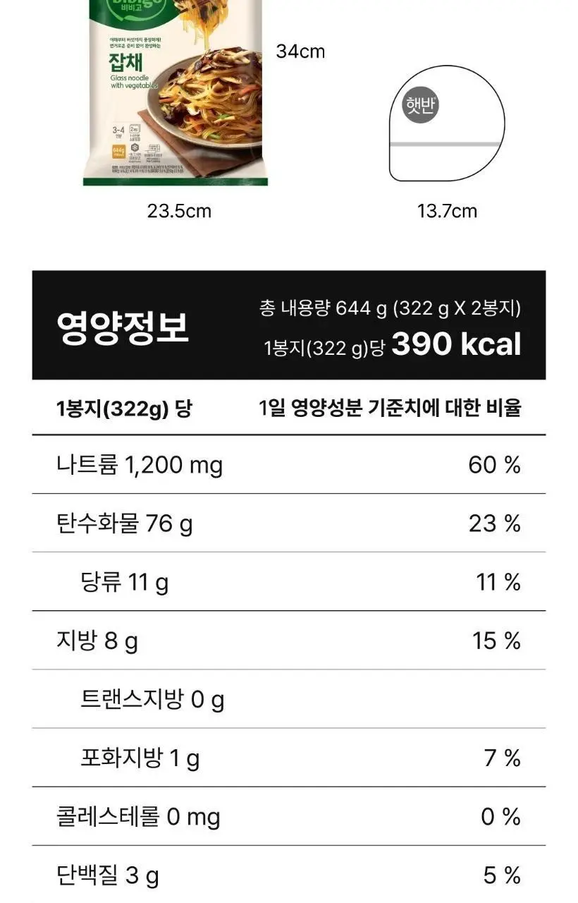 비비고 잡채 644Gx2개 상세페이지 13