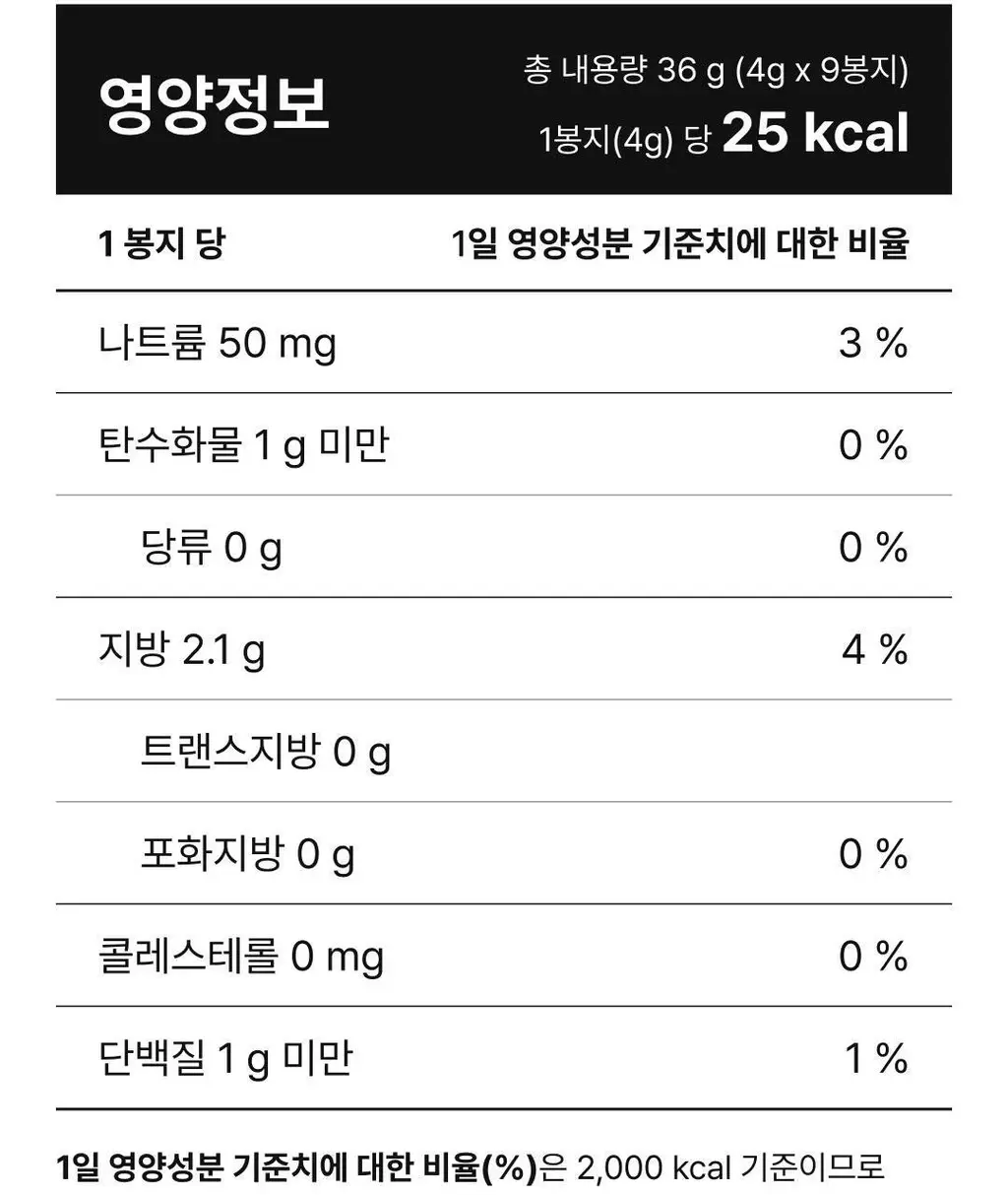 비비고 I 세븐틴 돌김 불고기맛 4g*9개 상세페이지 13