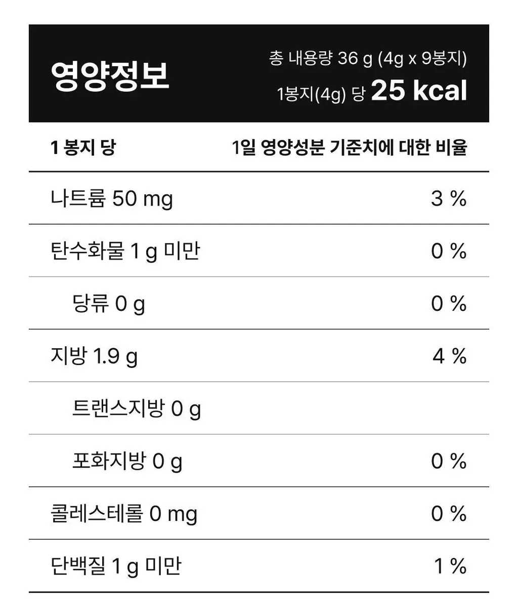 비비고 I 세븐틴 돌김 와사비맛 4g*9개 상세페이지 13