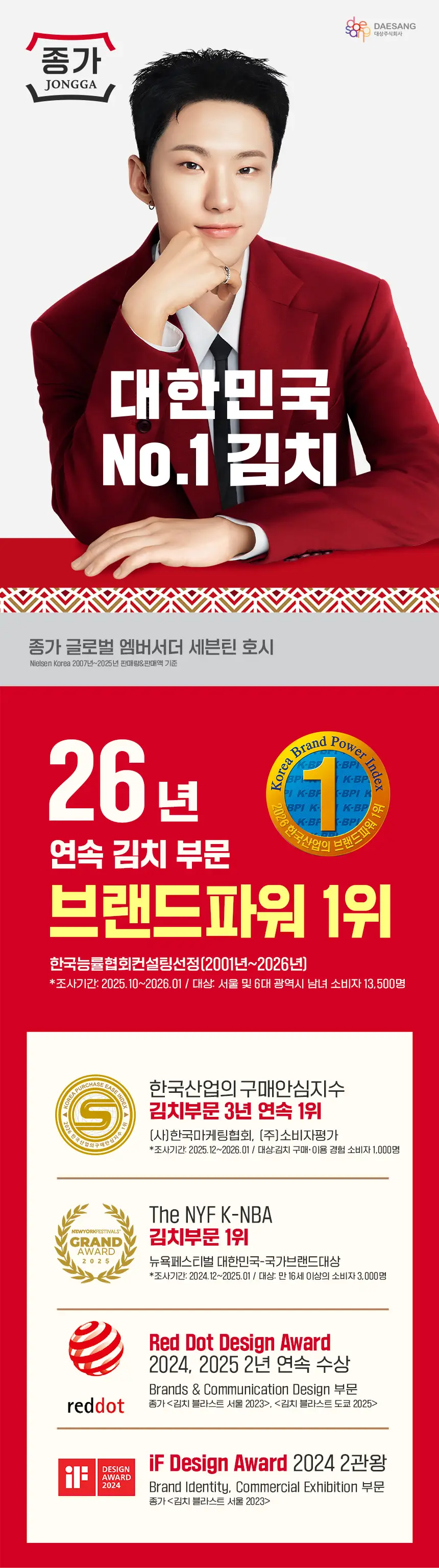 종가 봄동겉절이1.1kg/배추겉절이 1.1kg 2개 상세페이지 4