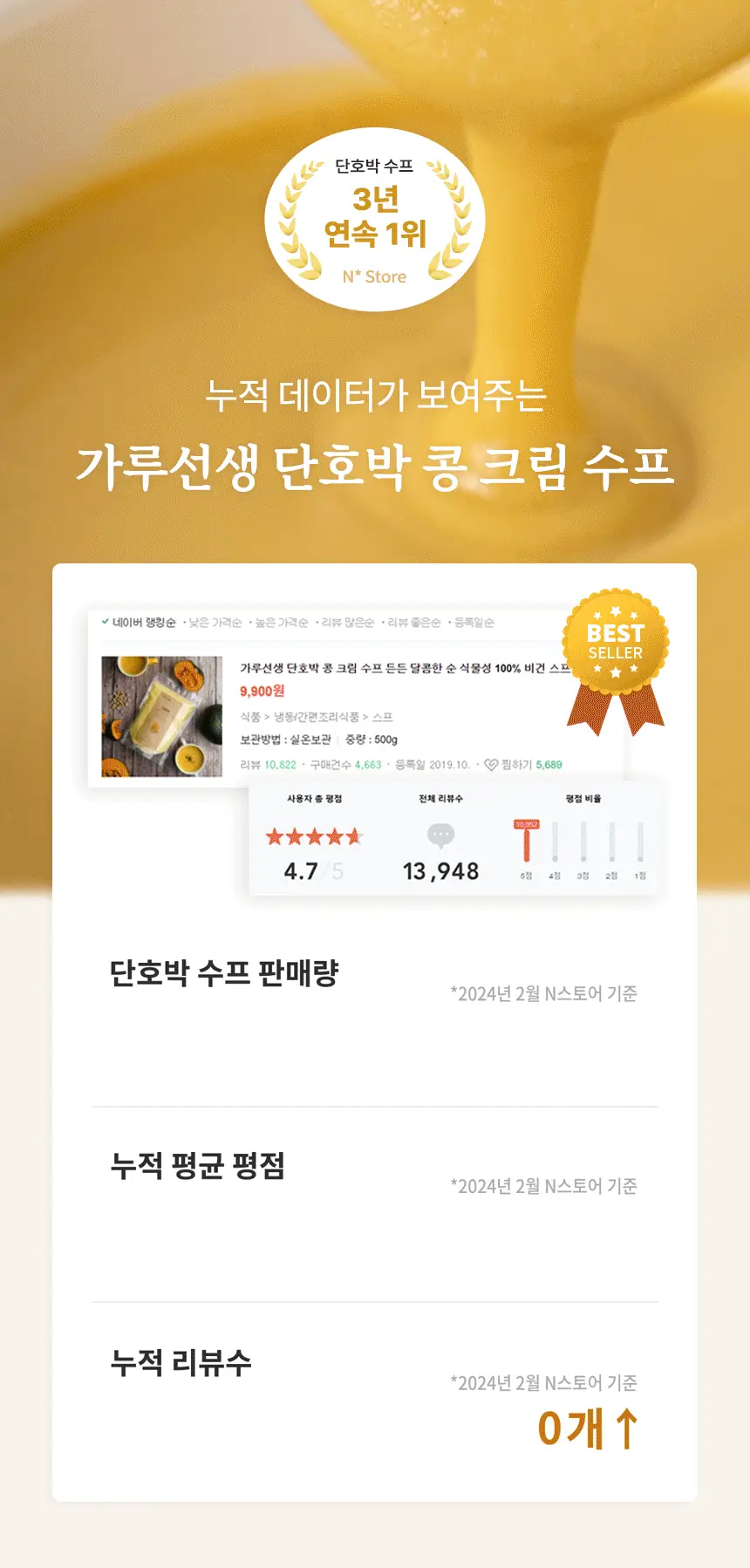 가루선생 콩 크림 수프 40g 3개입 단호박 상세페이지 7
