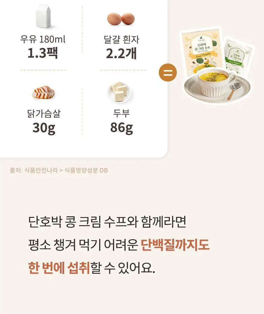 가루선생 콩 크림 수프 40g 3개입 단호박 상세페이지 39