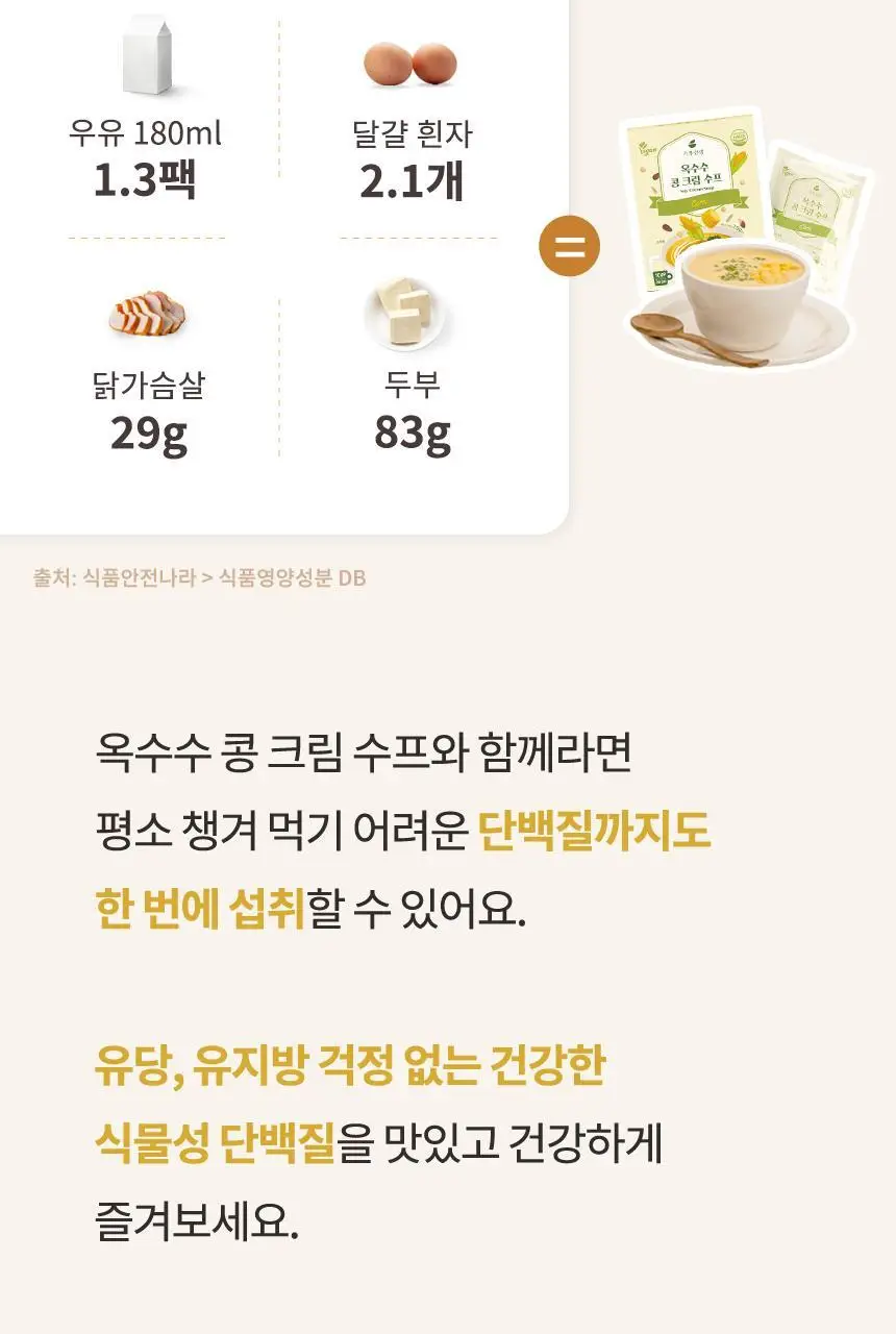 가루선생 콩 크림 수프 40g 3개입 옥수수 상세페이지 35