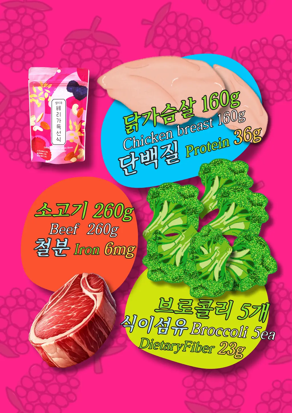 샐리쿡 베리 가득 선식 127g 상세페이지 8