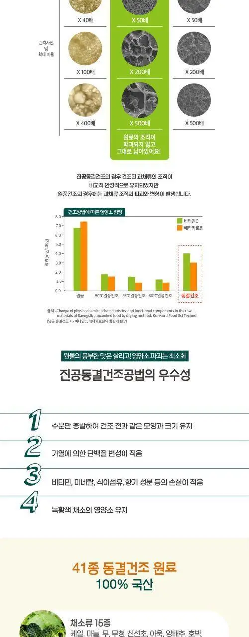이롬생식 황성주 박사의 1일 1생식 라이프밀 30g 상세페이지 6