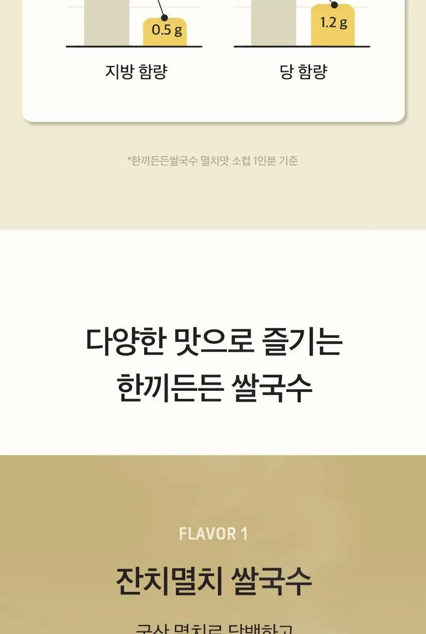 네이처빌 한끼든든 쌀국수 소컵 49g 얼큰김치 상세페이지 11