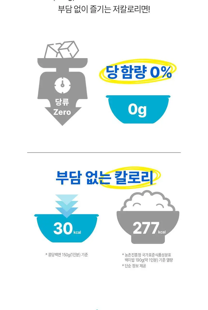 대상 청정원 콩담백면 6종 택1 상세페이지 9