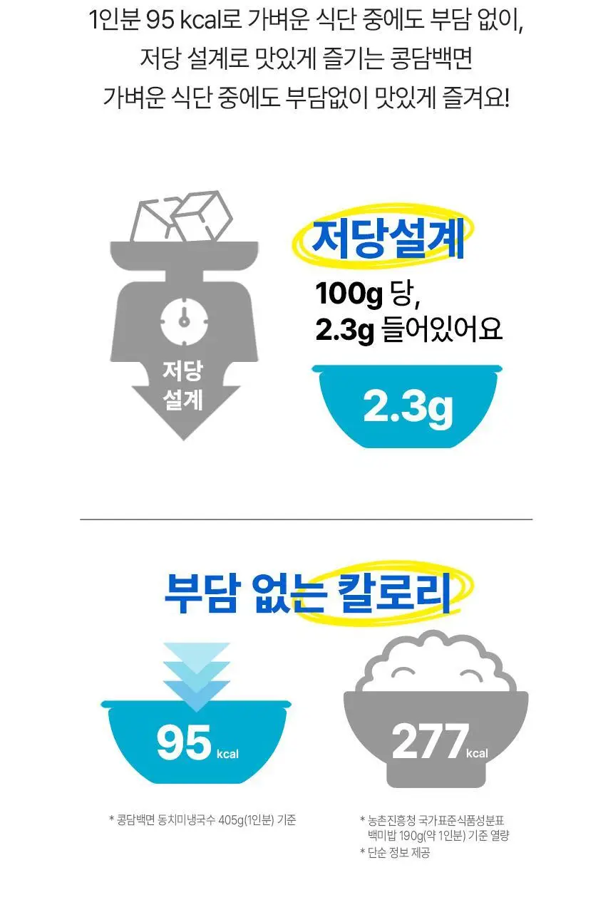 대상 청정원 콩담백면 6종 택1 상세페이지 23