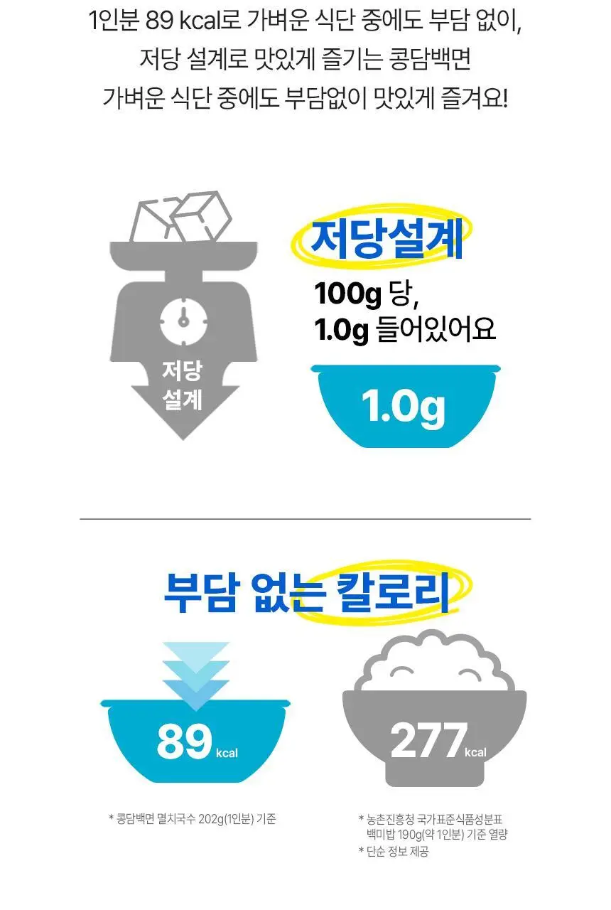 대상 청정원 콩담백면 6종 택1 상세페이지 47