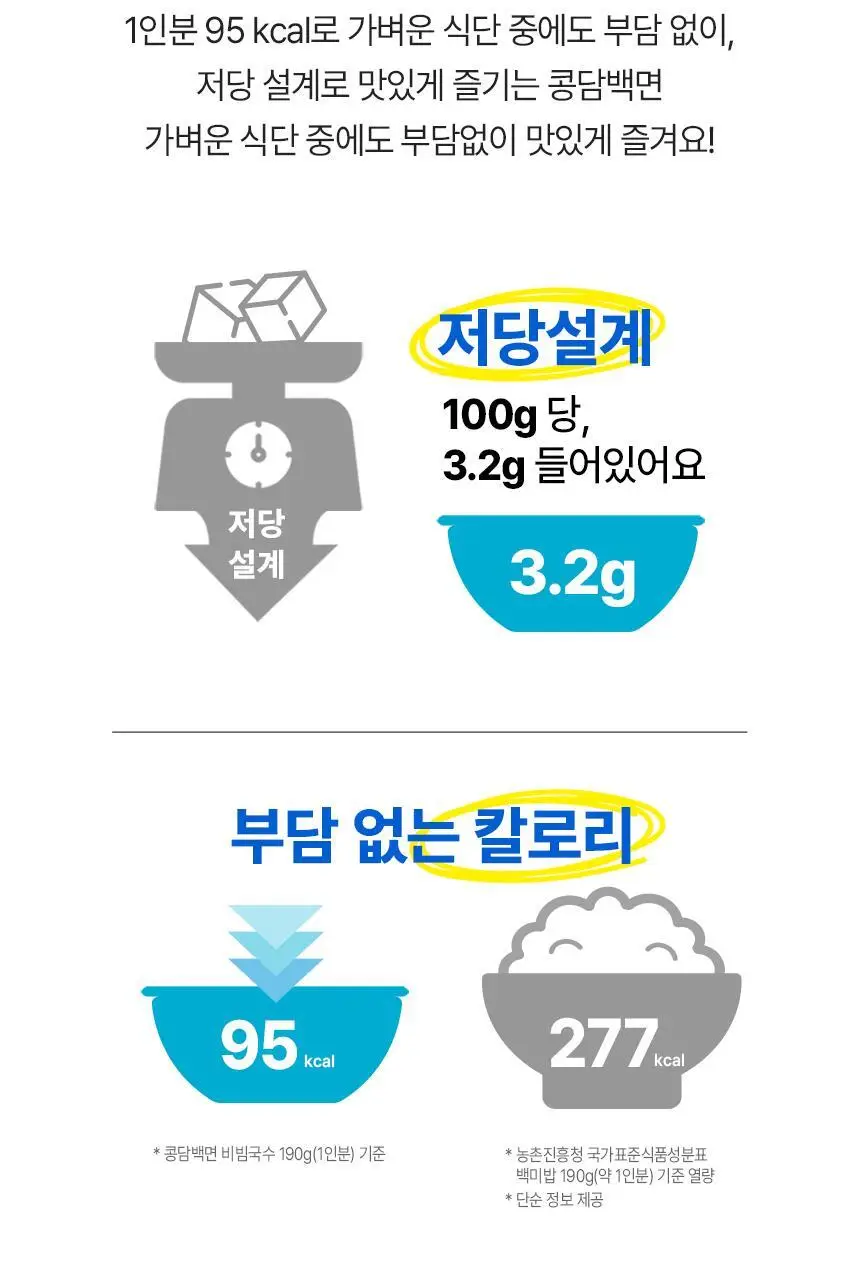 대상 청정원 콩담백면 6종 택1 상세페이지 59