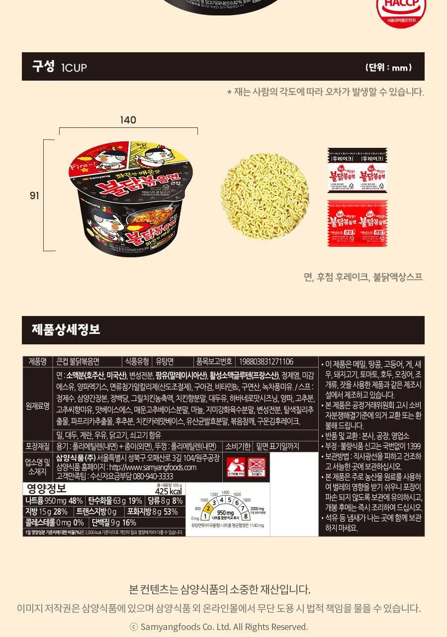 삼양 큰컵 불닭볶음면 105g 상세페이지 6