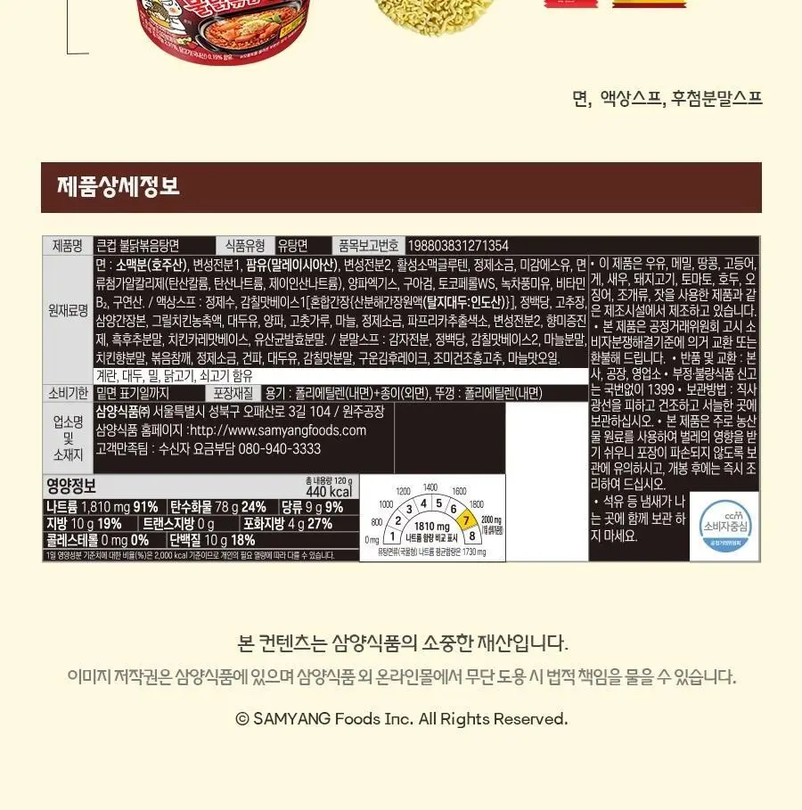삼양 큰컵 불닭볶음탕면 120g 상세페이지 10