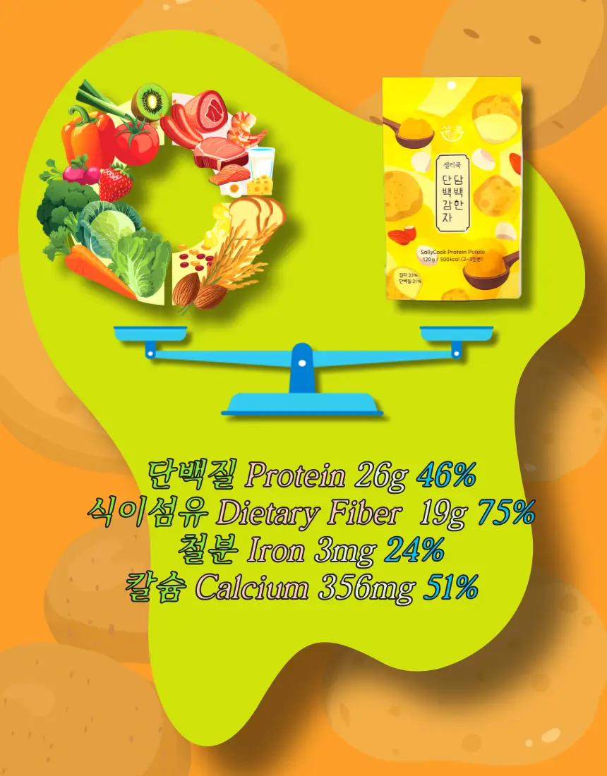 샐리쿡 담백한 단백감자 120g 상세페이지 3
