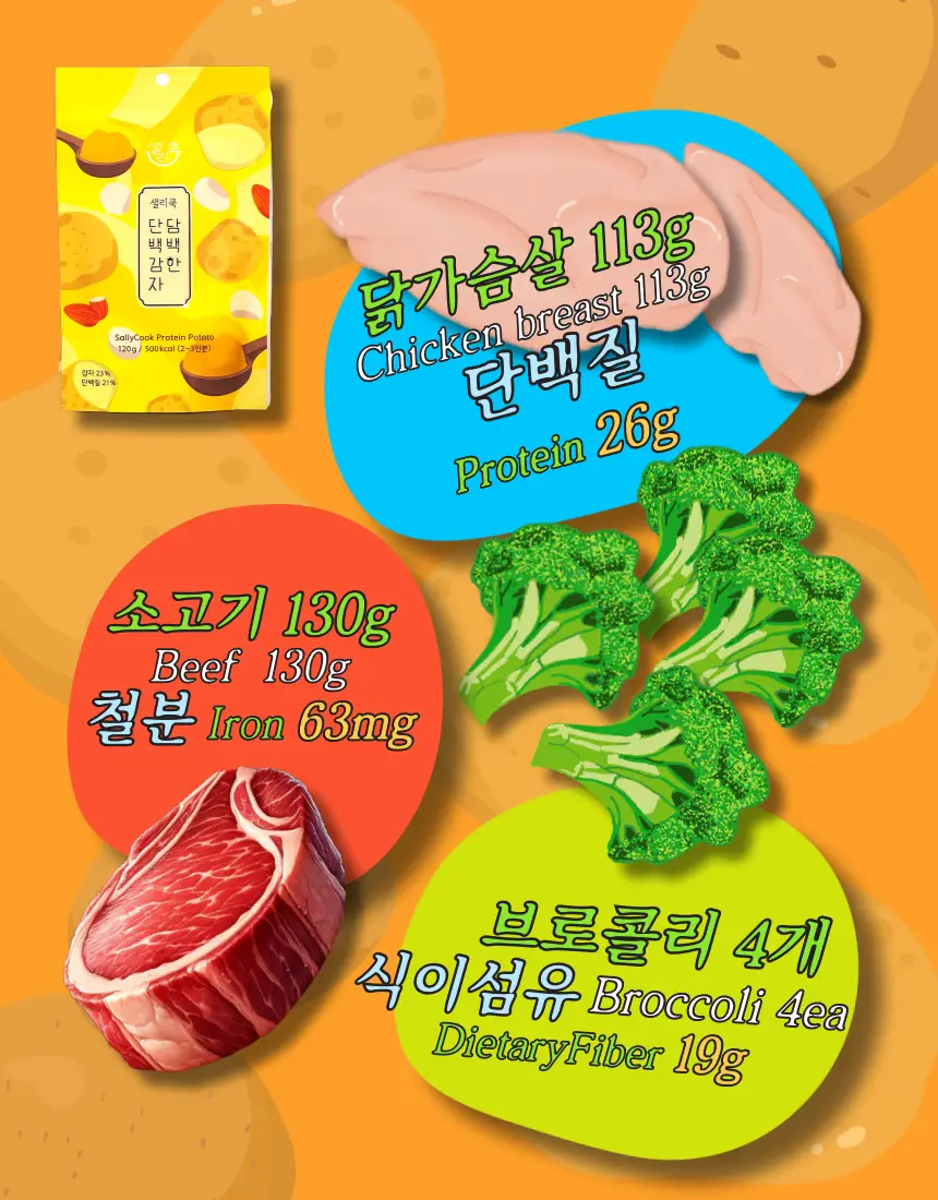 샐리쿡 담백한 단백감자 120g 상세페이지 5
