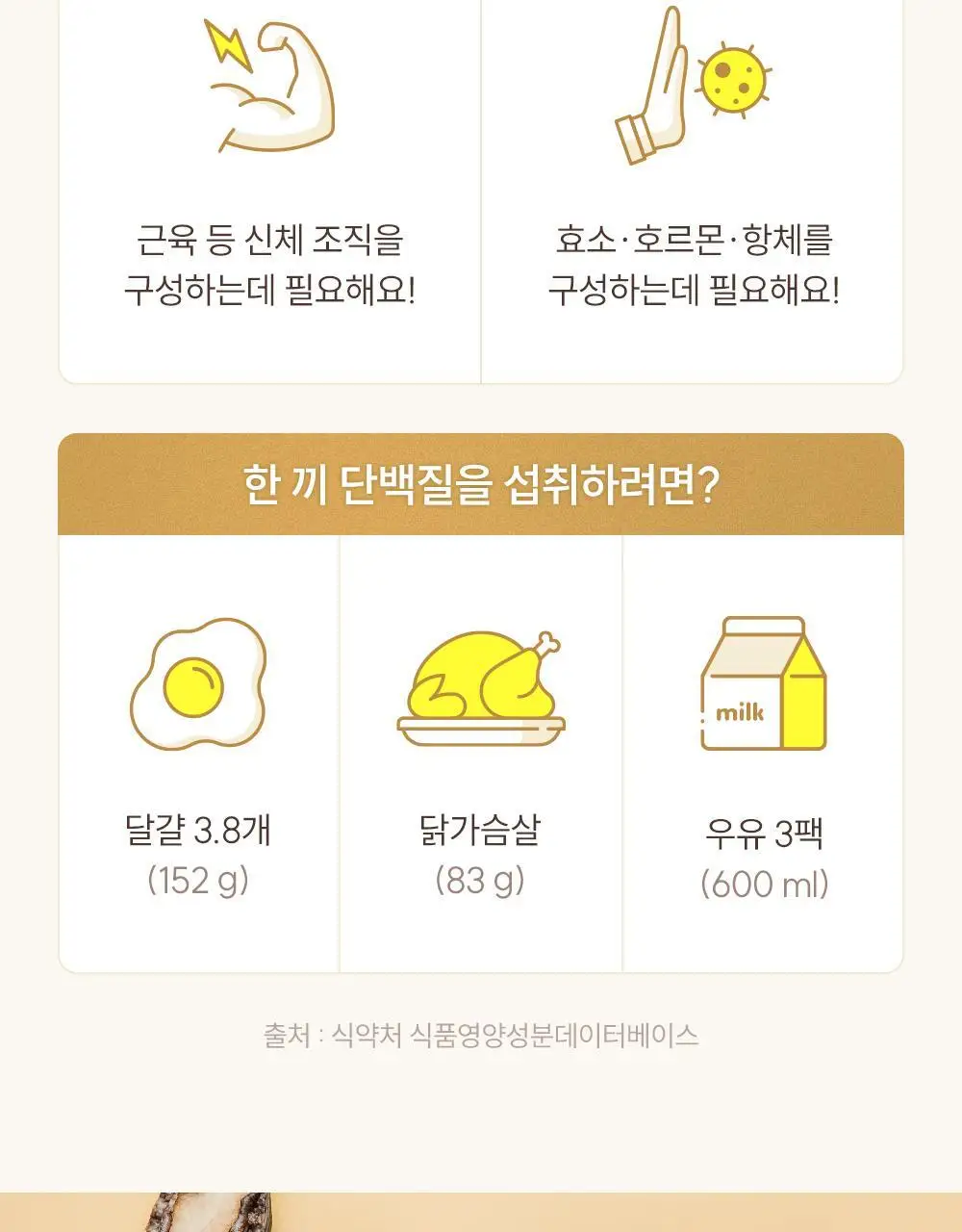 샘표 밸런스죽 420g 전복내장죽 상세페이지 4