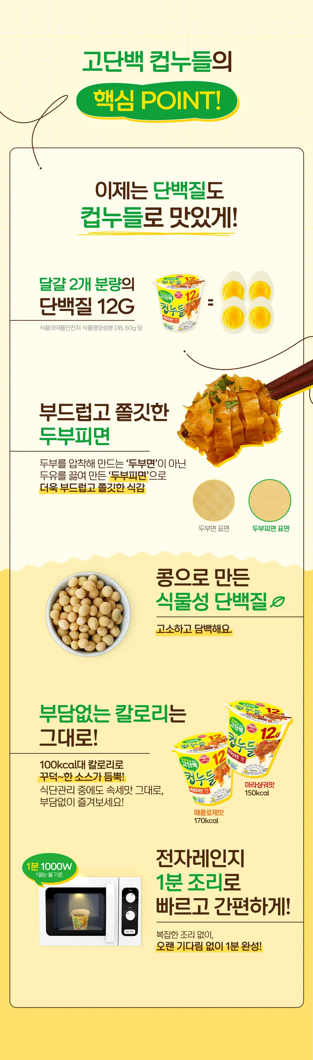 오뚜기 고단백 컵누들 48g 매콤로제맛 상세페이지 2