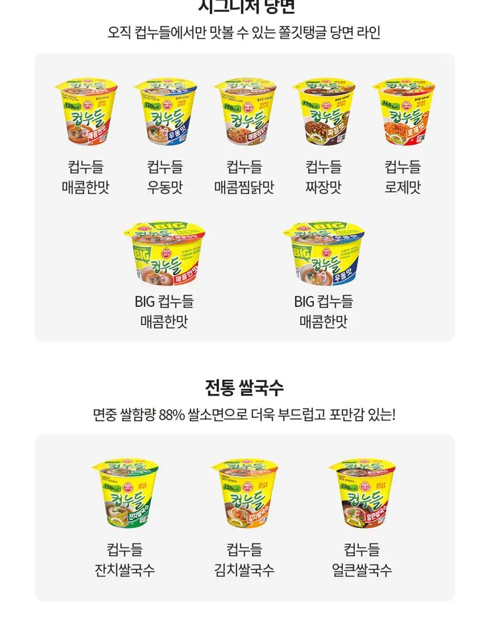 오뚜기 컵누들 1박스 8종 중 선택(빅컵누들/컵누들) 상세페이지 8