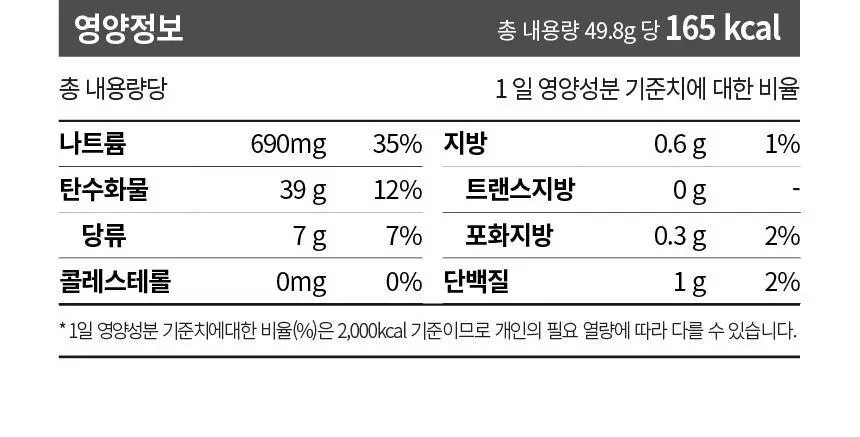 오뚜기 컵누들 1박스 8종 중 선택(빅컵누들/컵누들) 상세페이지 34