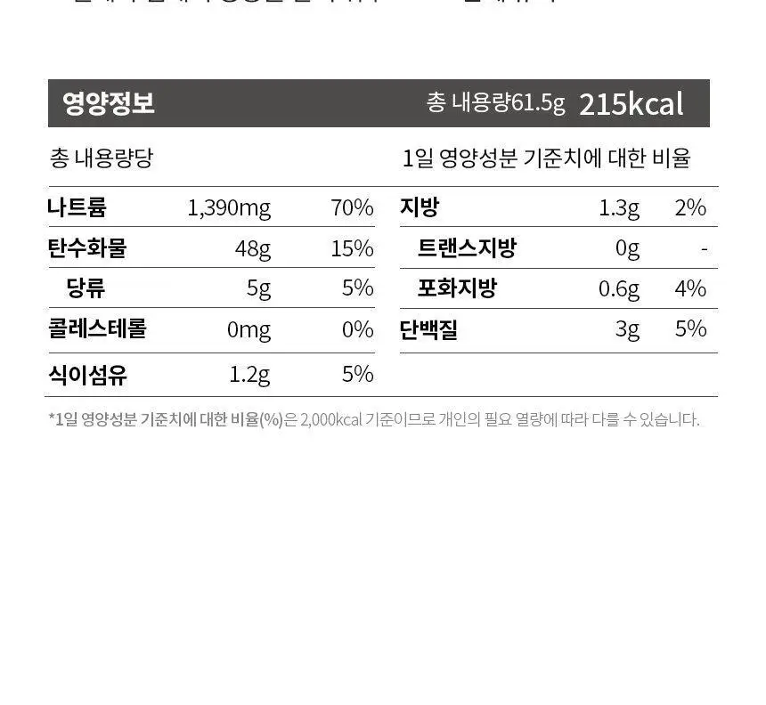 오뚜기 컵누들 1박스 8종 중 선택(빅컵누들/컵누들) 상세페이지 50