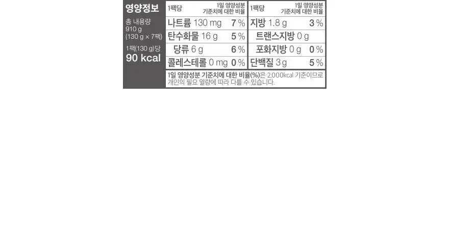 인테이크 모닝죽 꿀고구마 130g 상세페이지 28