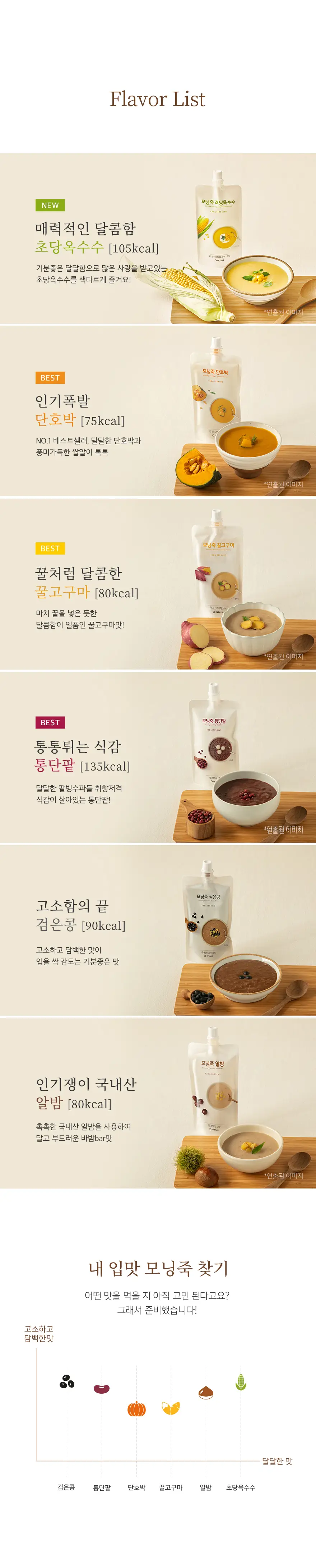 인테이크 모닝죽 130g 7개입 6종 중 선택 상세페이지 4