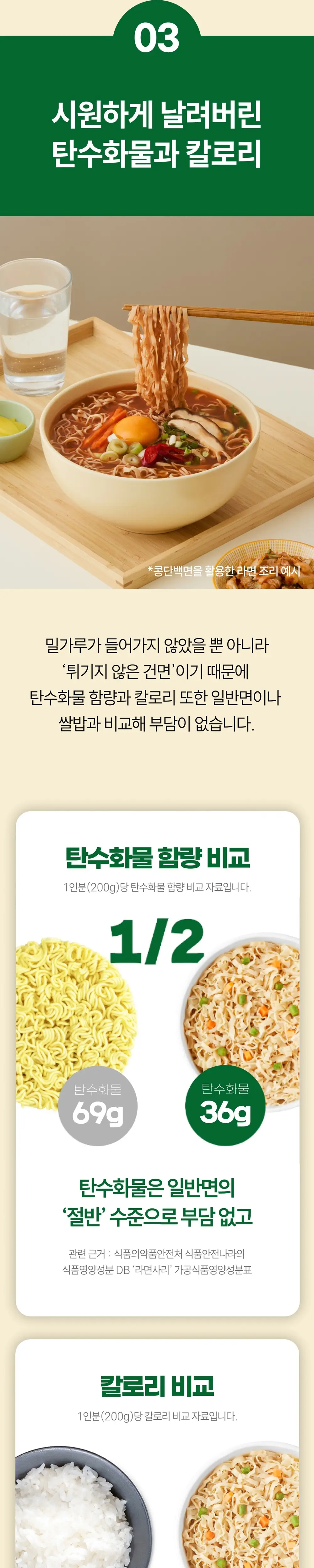 잇츠베러 콩단백면 210g 상세페이지 7