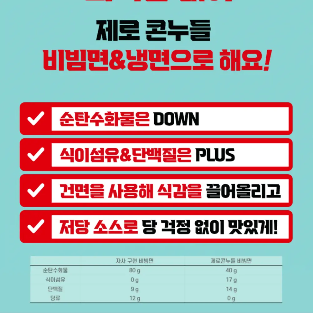 킬로리 제로콘누들 비빔면 상세페이지 9