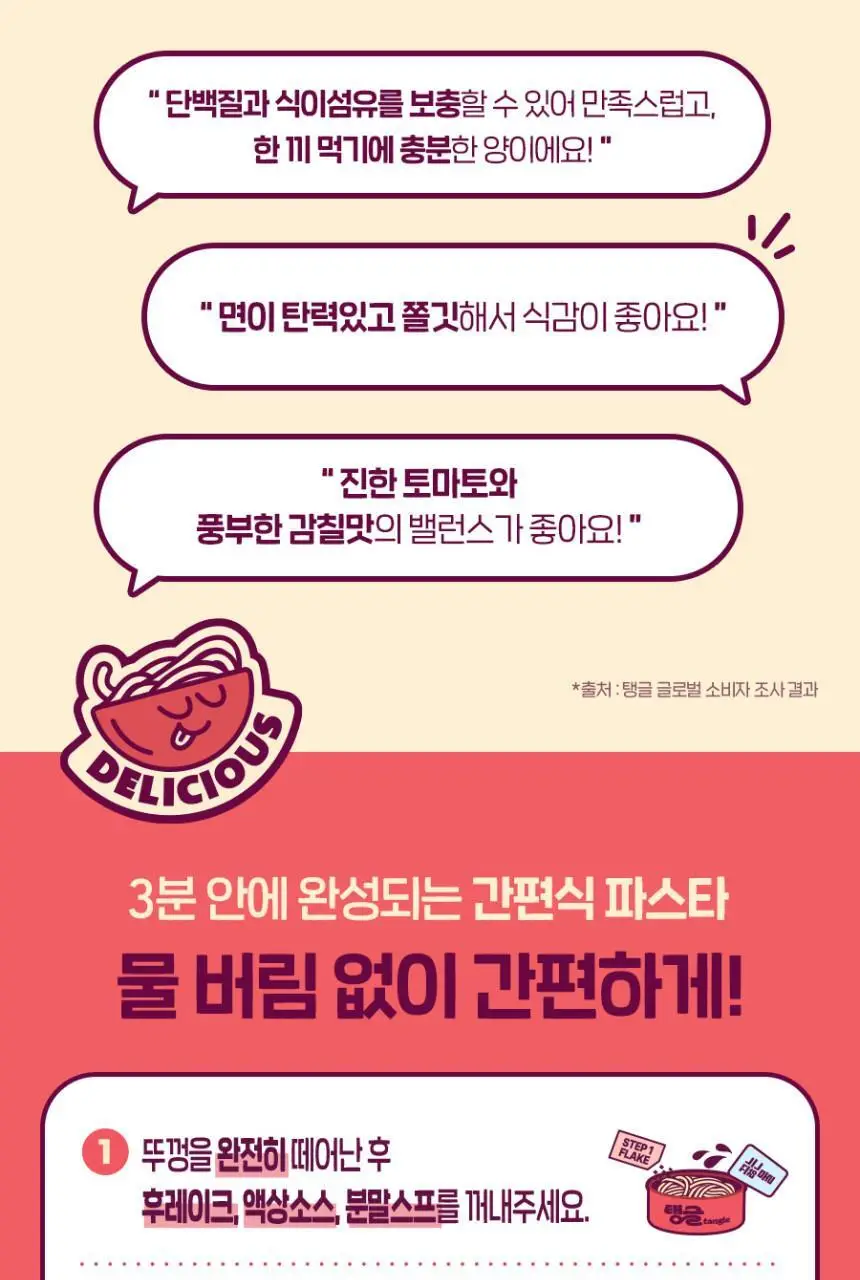 탱글 큰컵 단백질파스타 3종 9입 (머쉬룸크림, 청크토마토, 갈릭오일) 상세페이지 19