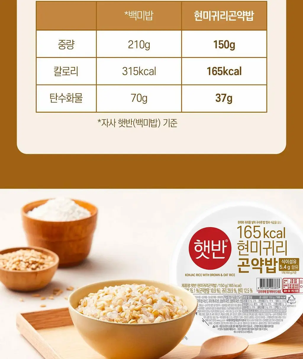 햇반 곤약밥 12개 선택담기 (현미밥/흑미밥) 상세페이지 13
