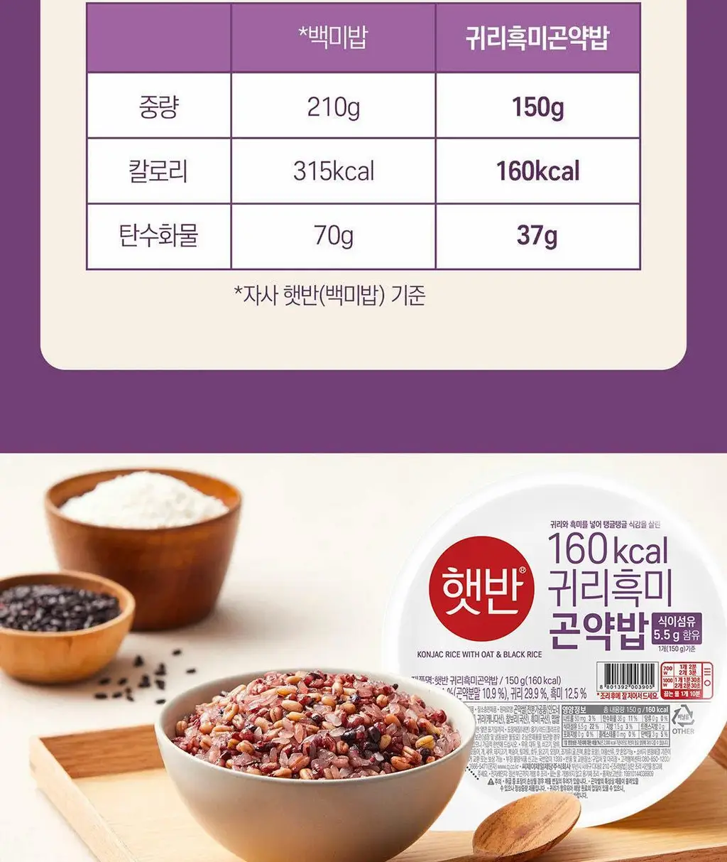 햇반 곤약밥 12개 선택담기 (현미밥/흑미밥) 상세페이지 39
