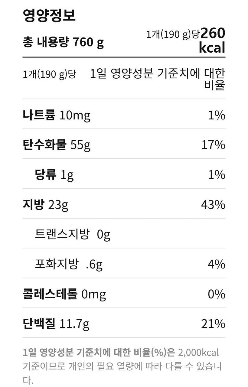 햇반 라이스플랜 파로통곡물밥190g/렌틸콩현미밥190g 골라담기 상세페이지 12