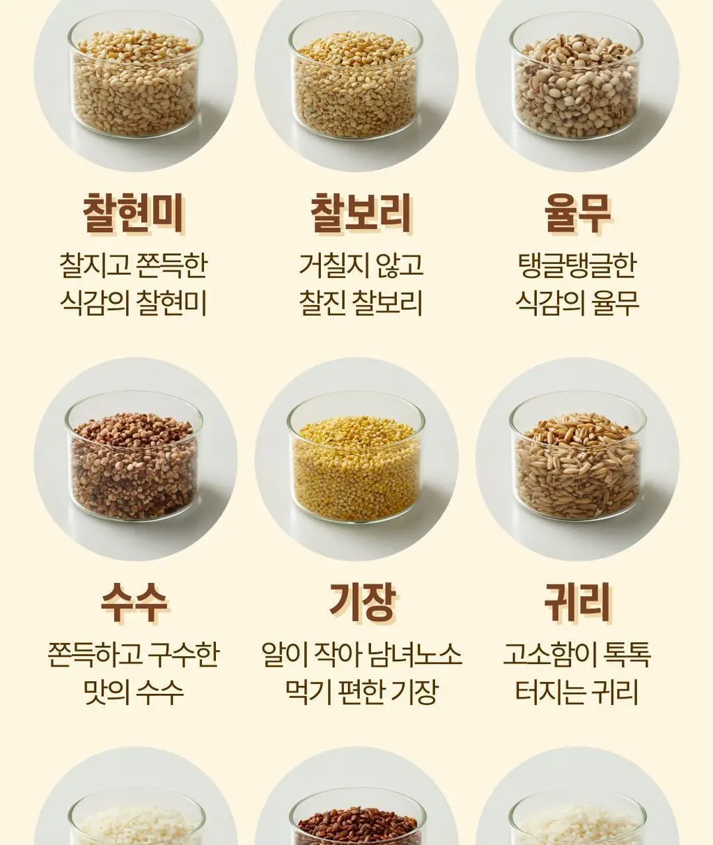 햇반 라이스플랜 12곡 잡곡밥 210g 상세페이지 7