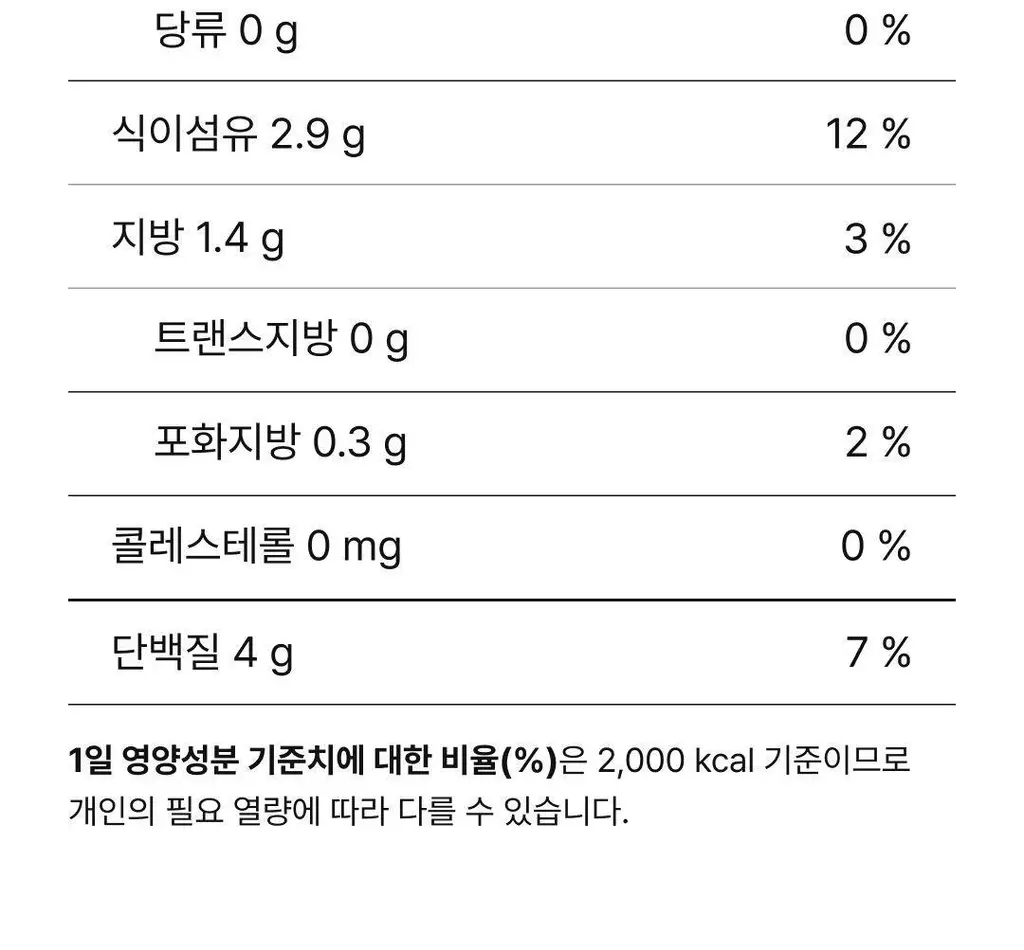 햇반 백미/잡곡밥/흑미밥/현미밥 골라담기 상세페이지 52
