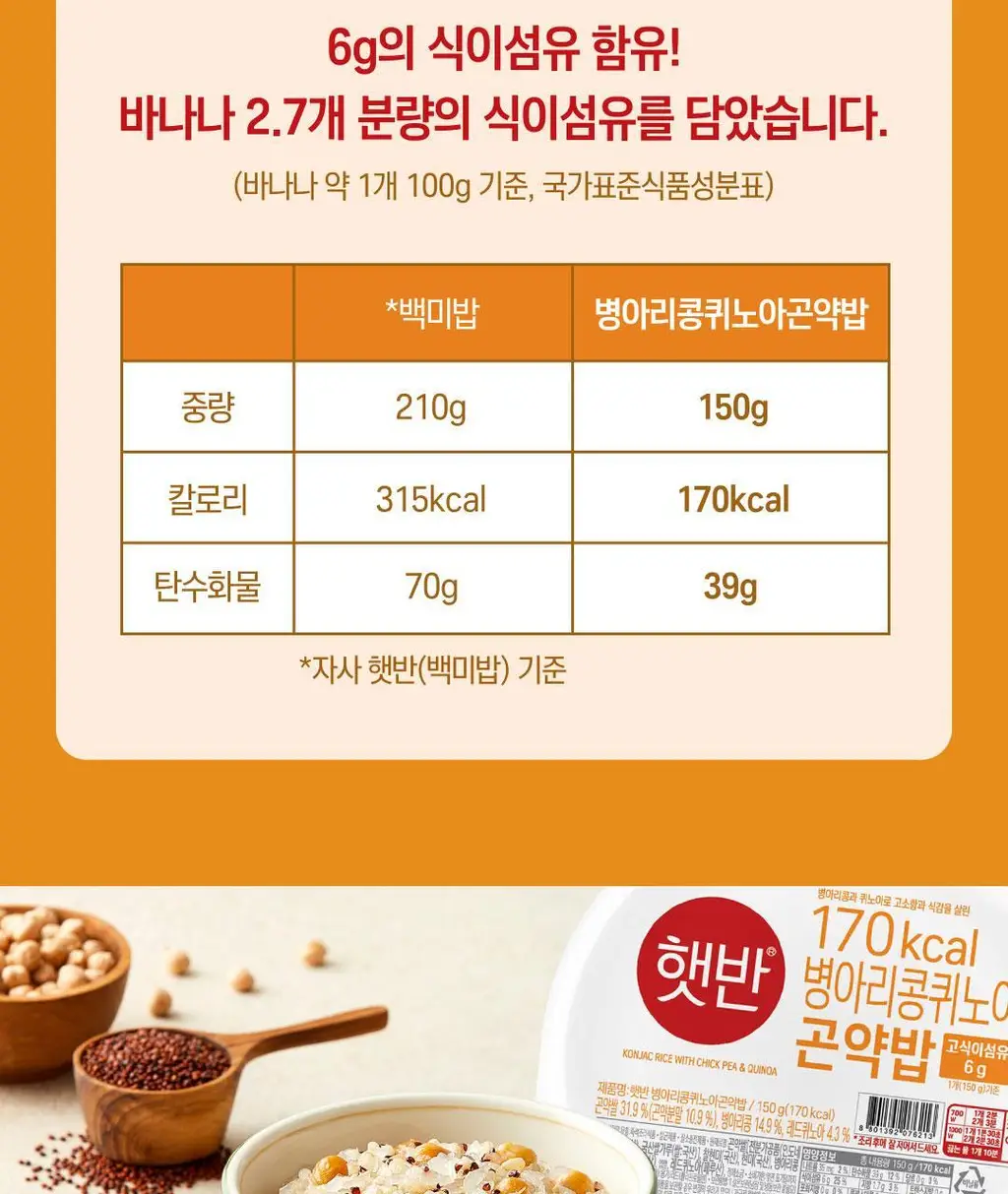 햇반 병아리콩 퀴노아 곤약밥 150g X 12개 상세페이지 15