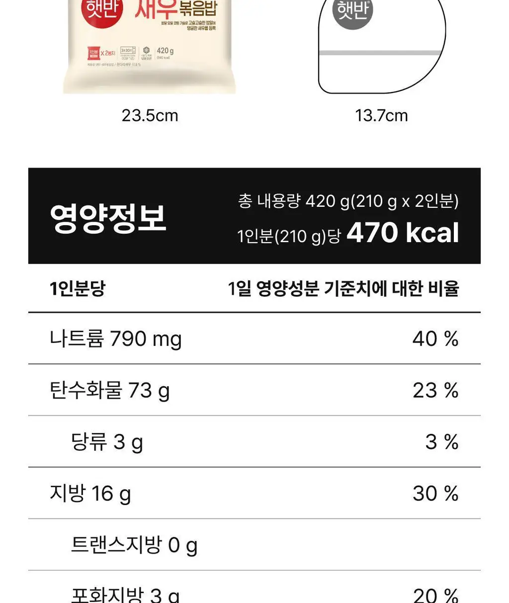 햇반 새우볶음밥 420g X 2개 상세페이지 20
