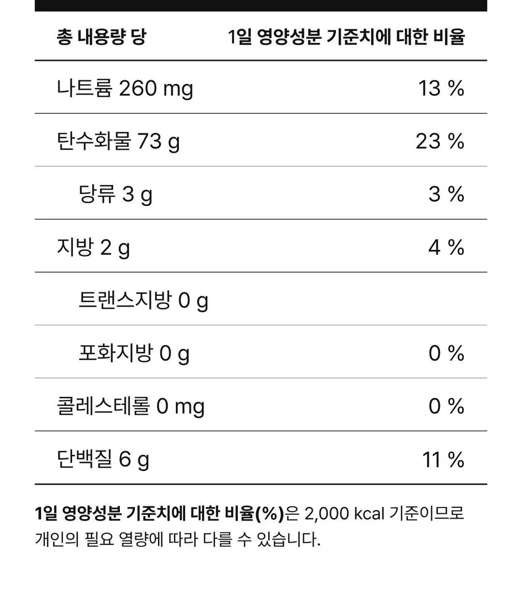 햇반 솥반 (소고기/전복/꿀약밥/불고기/버섯/뿌리채소) 상세페이지 10