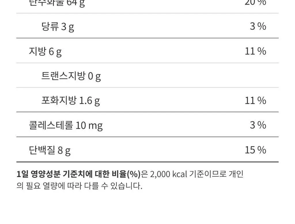 햇반 솥반 (소고기/전복/꿀약밥/불고기/버섯/뿌리채소) 상세페이지 38