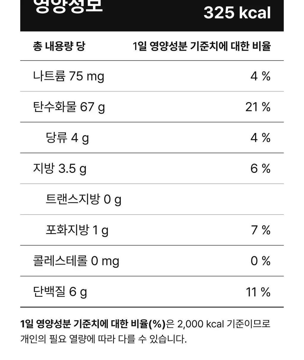 햇반 솥반 (소고기/전복/꿀약밥/불고기/버섯/뿌리채소) 상세페이지 69