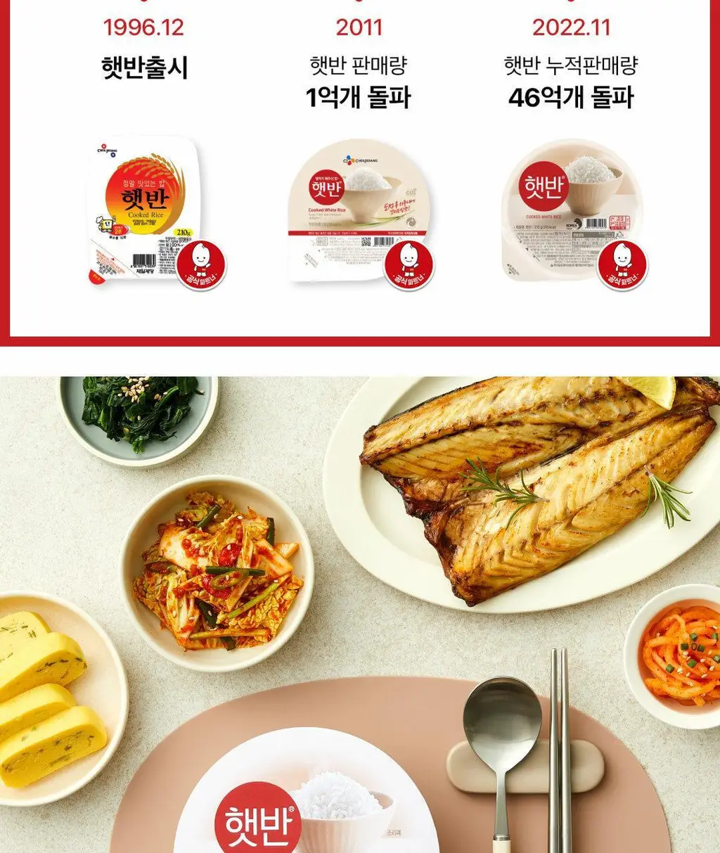 햇반 윤기가득쌀밥 210gX24개 상세페이지 5